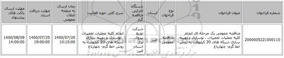 مناقصه عمومی یک مرحله ای انجام کلیه عملیات تعمیرات ، نوسازی و بهینه سازی شبکه های  20 کیلوولت به روش خط گرم- چهارباغ