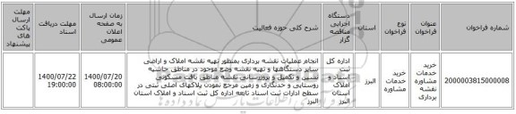 خرید خدمات مشاوره نقشه برداری