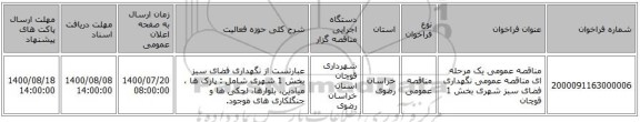 مناقصه عمومی یک مرحله ای مناقصه عمومی نگهداری فضای سبز شهری بخش 1  قوچان 