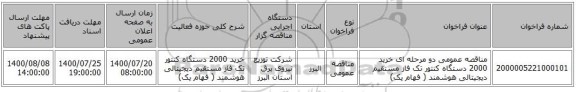 مناقصه عمومی دو مرحله ای خرید 2000 دستگاه کنتور تک فاز مستقیم دیجیتالی هوشمند ( فهام یک)