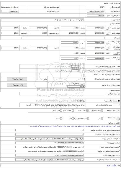 فروش هشت باب واحد تجاری شهر محمدیه