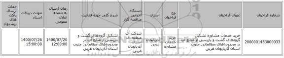 خرید خدمات مشاوره تشکیل گروه‌های گشت و بازرسی از منابع آب در محدوده‌های مطالعاتی جنوب استان آذربایجان غربی
