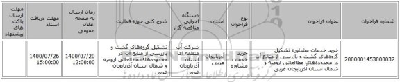 خرید خدمات مشاوره تشکیل گروه‌های گشت و بازرسی از منابع آب در محدوده‌های مطالعاتی ارومیه و شمال استان آذربایجان غربی
