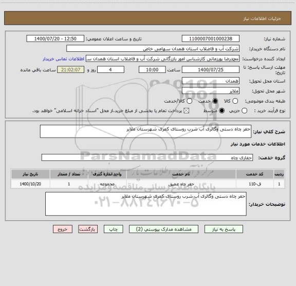 استعلام حفر چاه دستی وگالری آب شرب روستای کمری شهرستان ملایر