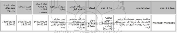 مناقصه عمومی همزمان با ارزیابی (فشرده) یک مرحله ای ایمن سازی حاشیه رودخانه کارون در بخش ارمند 