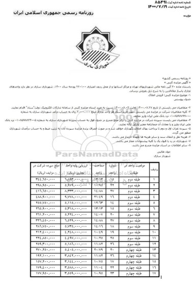 مزایده فروش املاک واحدهای تجاری 