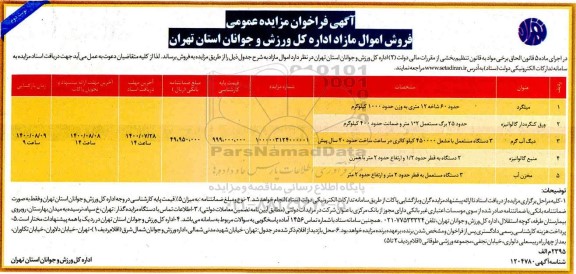 فراخوان مزایده، فراخوان مزایده فروش اموال مازاد - نوبت دوم 