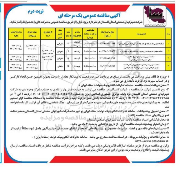 مناقصه عمومی حفر چاه آب شهرک صنعتی ... نوبت دوم