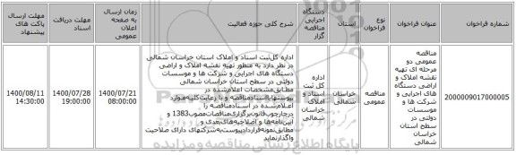 مناقصه عمومی دو مرحله ای تهیه نقشه املاک و اراضی دستگاه های اجرایی و شرکت ها و موسسات دولتی در سطح استان خراسان شمالی 