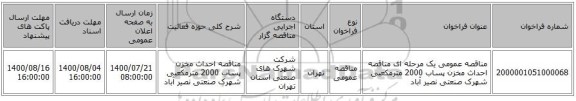 مناقصه عمومی یک مرحله ای مناقصه احداث مخزن پساب 2000 مترمکعبی شهرک صنعتی نصیر آباد