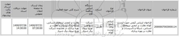 فراخوان ارزیابی کیفی جهت لیست کوتاه نظارت بر ایمنی نیروهای انسانی، شبکه و تأسیسات و نظارت بر بهره برداری