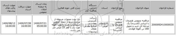 مناقصه عمومی همزمان با ارزیابی (فشرده) یک مرحله ای خرید و تحویل 160 تن گلوله فولادی