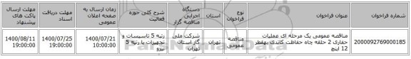 مناقصه عمومی یک مرحله ای عملیات حفاری 2 حلقه چاه حفاظت کاتدی بهقطر 12 اینچ