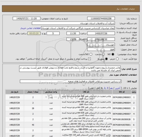 استعلام واشر منجیتدار و پیچ و مهره گالوانیزه و فشار سنج و فلنج تخت فولادی و درپوش فولادی طبق لیست پیوستی در ضمن ایران کد مشابه می باشد