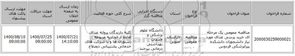 مناقصه عمومی یک مرحله ای خرید پرسی غذای مورد نیاز دانشجویان دانشکده پیراپزشکی فردوس 