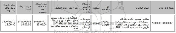 مناقصه عمومی یک مرحله ای جدولگذاری و پیاده رو سازی معابر سطح شهر الیگودرز از محل تملک دارایی های سرمایه ای سال 1400