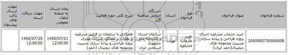 خرید خدمات مشاوره اجرای پروژه طراحی و پیاده سازی مدیریت مجموعه های دیجیتال(حمد ایران) 