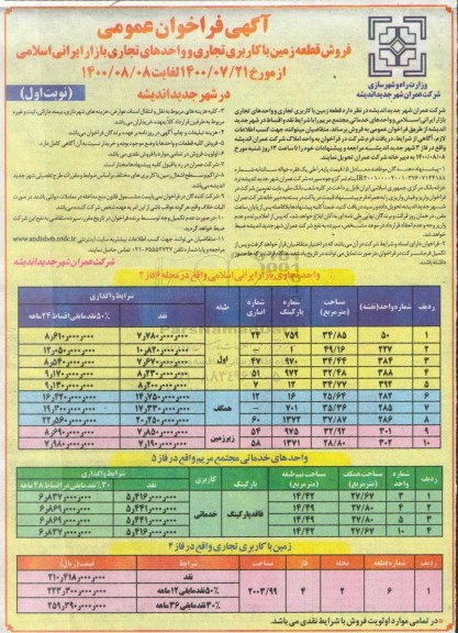 مزایده فروش قطعه زمین با کاربری تجاری و واحدهای تجاری 