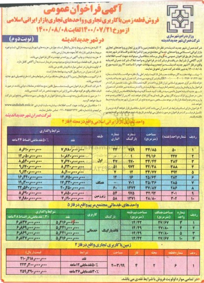 مزایده فروش قطعه زمین با کاربری تجاری و واحدهای تجاری 