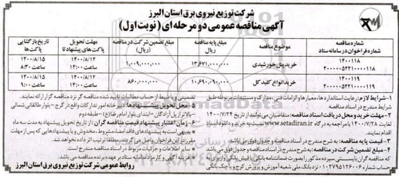 مناقصه، مناقصه خرید پنل خورشیدی و...	
