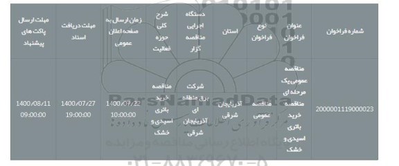 مناقصه عمومی یک مرحله ای مناقصه خرید باتری اسیدی و خشک