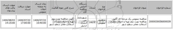 مناقصه عمومی یک مرحله ای آگهی مناقصه نوبت دوم تهیه و اجرای عملیات آسفالت معابر سطح شهر 