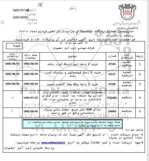 فراخوان، فراخوان خرید 2 ردیف دیواترینگ کوره بلند ...