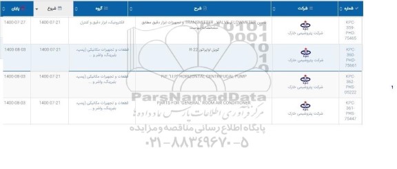 استعلام، استعلام تامین TRANSMITTER , VALVE , FLOWMETER و  ... 