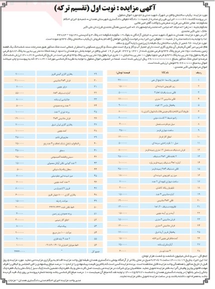 مزایده یک باب ساختمان و 56 مورد اموال منقول