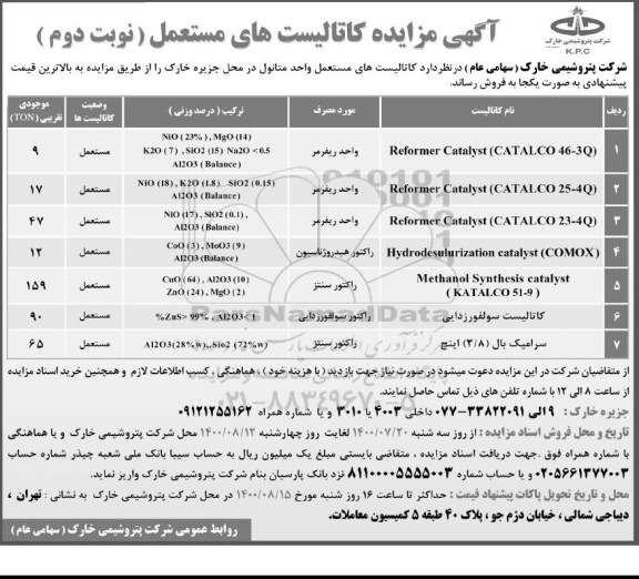 مزایده، مزایده فروش کاتالیست های مستعمل واحد متانول- نوبت دوم 