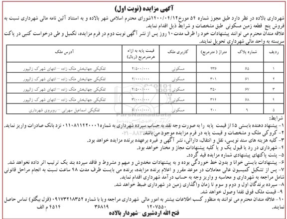 مزایده فروش پنج قطعه زمین مسکونی