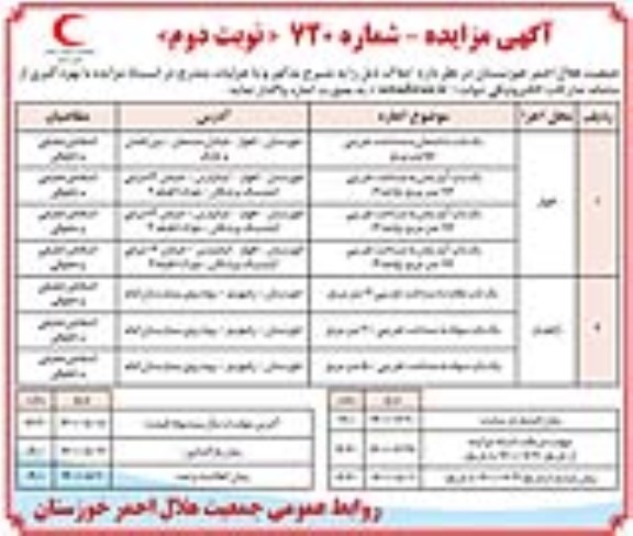 مزایده واگذاری املاک - نوبت دوم
