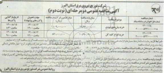 مناقصه، مناقصه خرید پنل خورشیدی و...- نوبت دوم