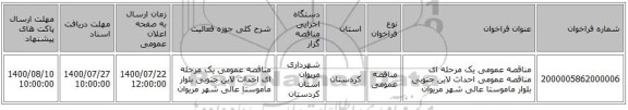 مناقصه عمومی یک مرحله ای مناقصه عمومی احداث لاین جنوبی بلوار ماموستا عالی شهر مریوان