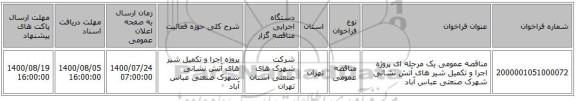 مناقصه عمومی یک مرحله ای پروژه اجرا و تکمیل شیر های آتش نشانی شهرک صنعتی عباس آباد