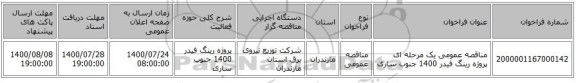 مناقصه عمومی یک مرحله ای پروژه رینگ فیدر 1400	جنوب ساری