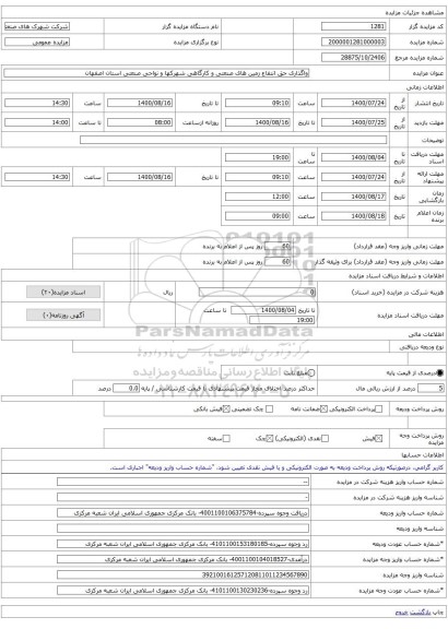 واگذاری حق انتفاع زمین های صنعتی و کارگاهی شهرکها و نواحی صنعتی استان اصفهان