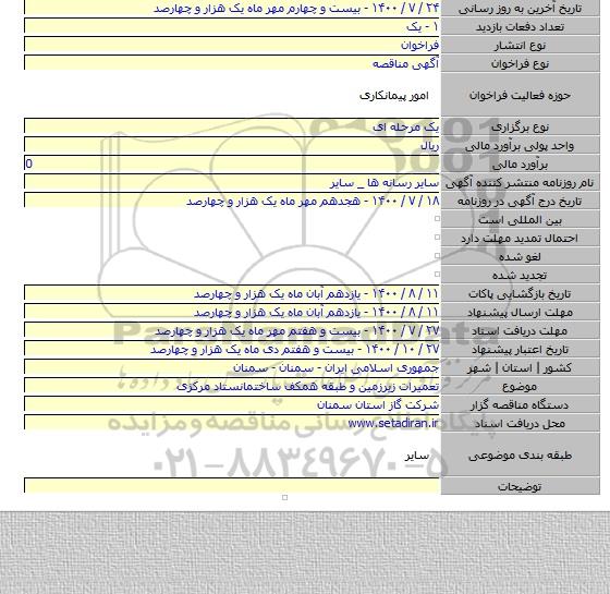 تعمیرات زیرزمین و طبقه همکف ساختمانستاد مرکزی