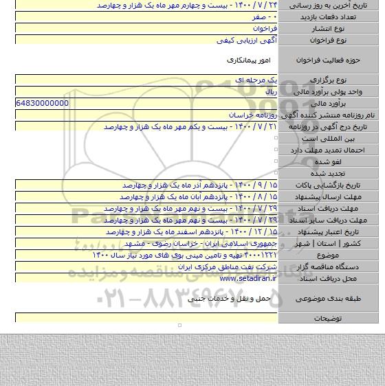 ۴۰۰۰۱۲۲۱ تهیه و تامین مینی بوی های مورد نیاز سال ۱۴۰۰