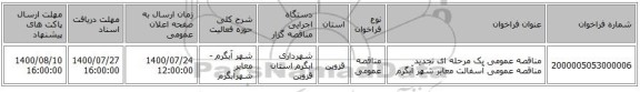 مناقصه عمومی یک مرحله ای تجدید مناقصه عمومی آسفالت معابر شهر آبگرم