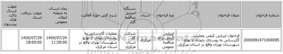 فراخوان ارزیابی کیفی عملیات گازرسانی به روستای بایخان از توابع شهرستان نوبران واقع در استان مرکزی