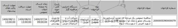 مناقصه عمومی یک مرحله ای تجدید آبرسانی به روستای مخور و ملک لو ( مجتمع 106 روستایی شهید امینی ) شهرستان شوط