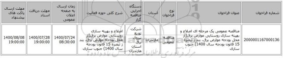 مناقصه عمومی یک مرحله ای اصلاح و بهینه سازی روستایی عوارض برق(از محل بودجه عوارض برق، بند ز تبصره 15 قانون بودجه سال 1400)	جنوب ساری