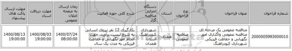 مناقصه عمومی یک مرحله ای مناقصه عمومی واگذاری امور نگهبانی و حفاظت فیزیکی شهرداری کبودراهنگ