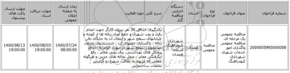 مناقصه عمومی یک مرحله ای مناقصه عمومی واگذاری امور خدمات شهری شهرداری کبودراهنگ