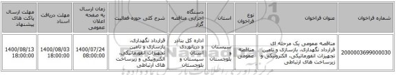 مناقصه عمومی یک مرحله ای قرارداد نگهداری، بازسازی و تامین تجهیزات انفورماتیکی، الکترونیکی و زیرساخت های ارتباطی
