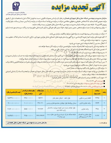 مزایده ،مزایده فروش املاک کاربری مسکونی و تجاری 
