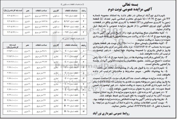 مزایده تعداد 4 قطعه زمین با کاربری مسکونی ... نوبت دوم