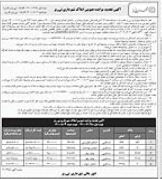 مزایده مزایده فروش املاک کاربری مسکونی نوبت اول