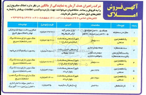 مزایده، مزایده فروش املاک مغازه و آپارتمان 